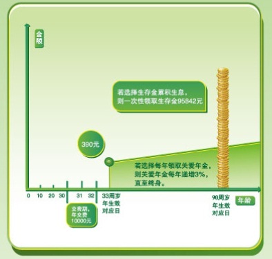ayx官网-
中超第二阶段首回合净角逐时间:大连人VS永昌59分钟第一!(图3) ayx官网