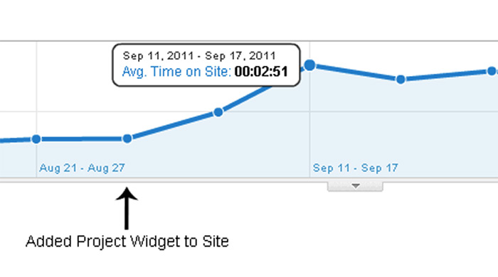 珊瑚镇开展“10·17”扶贫日爱心捐赠活动-ayx官网(图2) 爱游戏(ayx)中国官方网站
