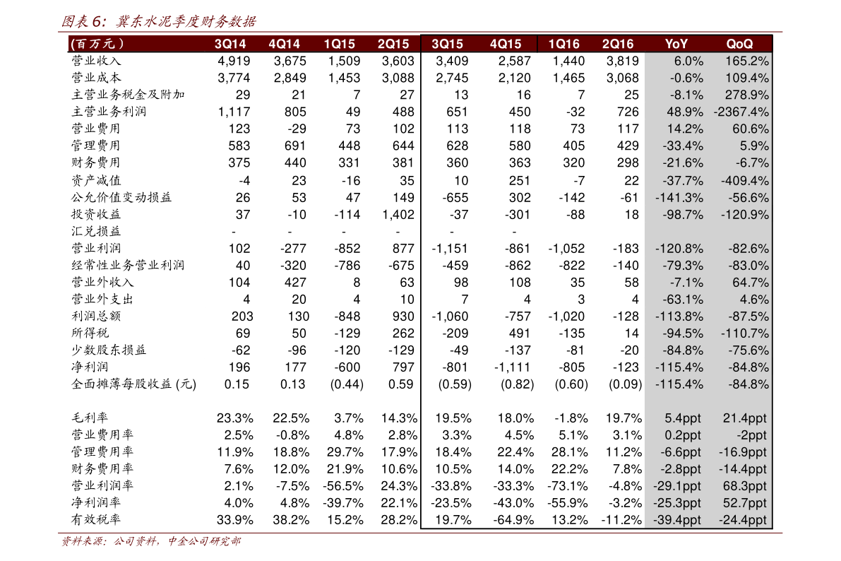 爱游戏（ayx）中国官方网站
